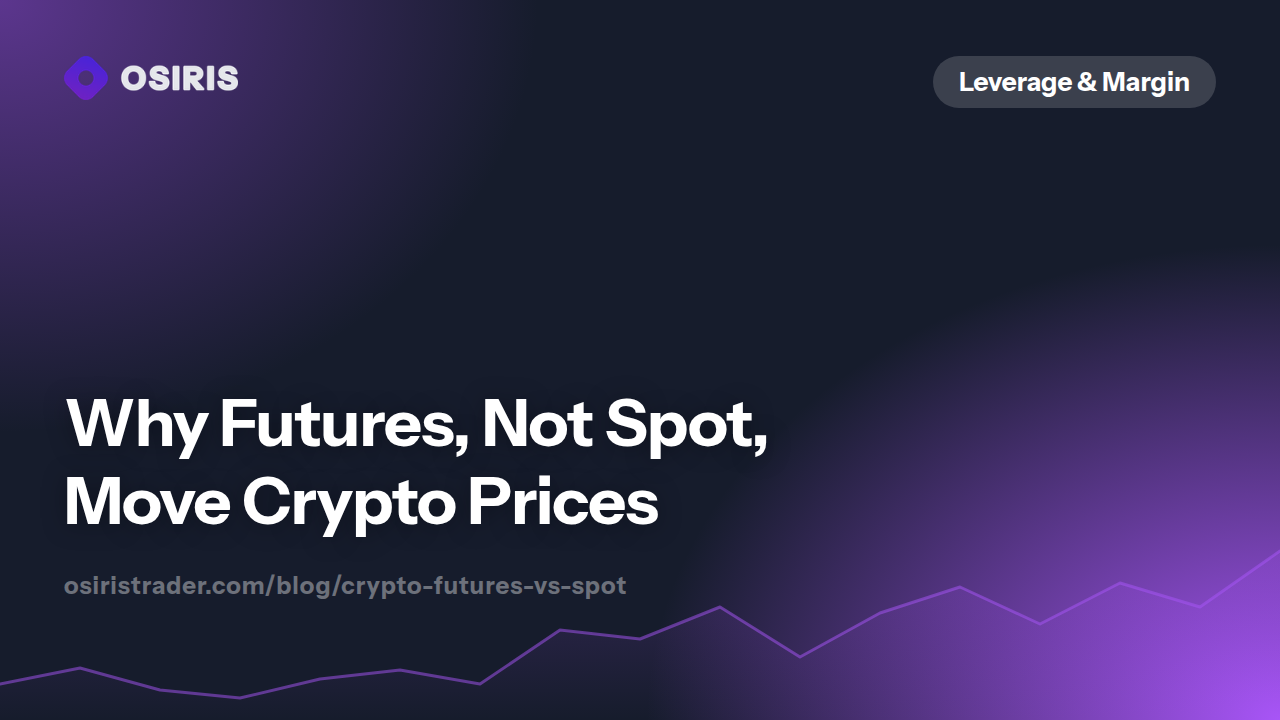 Why Futures, Not Spot, Move Crypto Prices
