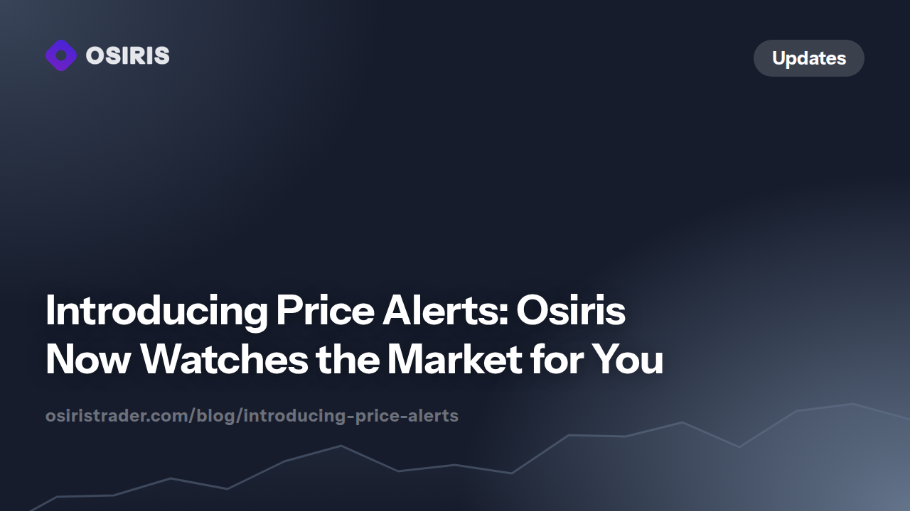Introducing Price Alerts: Osiris Now Watches the Market for You