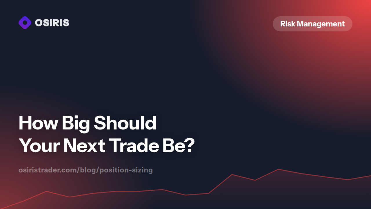 How Big Should Your Next Trade Be?