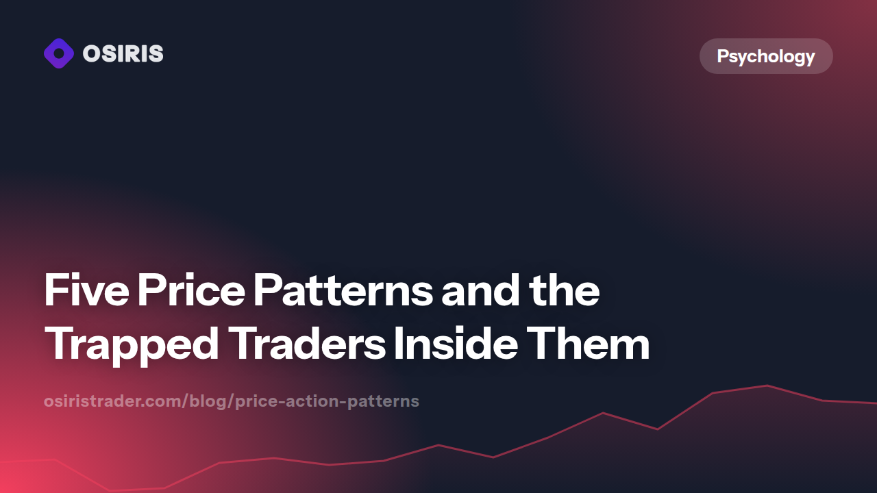 Five Price Patterns and the Trapped Traders Inside Them
