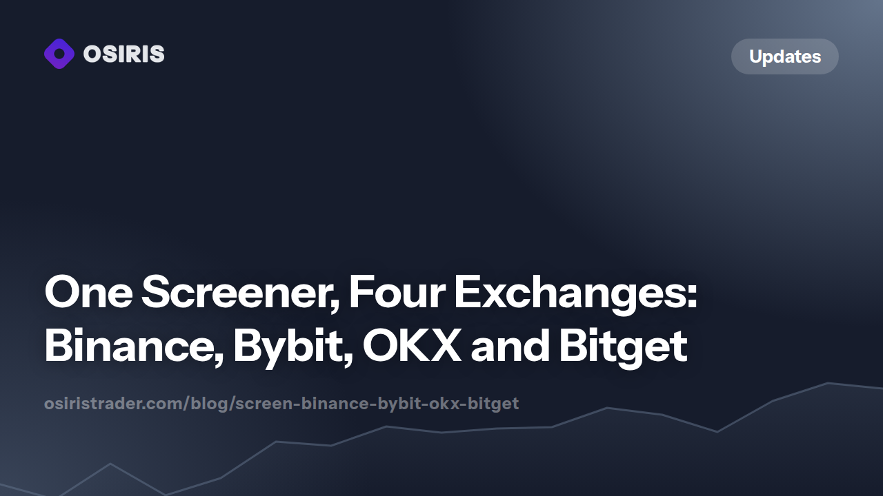 One Screener, Four Exchanges: Binance, Bybit, OKX and Bitget
