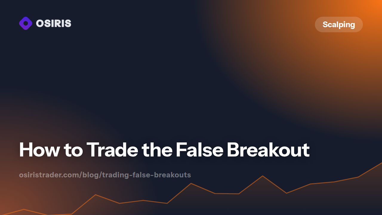 How to Trade the False Breakout
