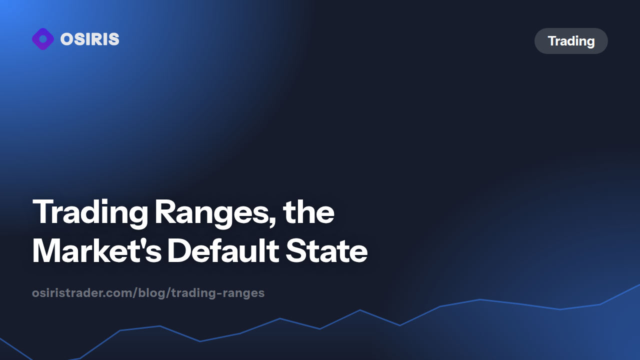 Trading Ranges, the Market's Default State