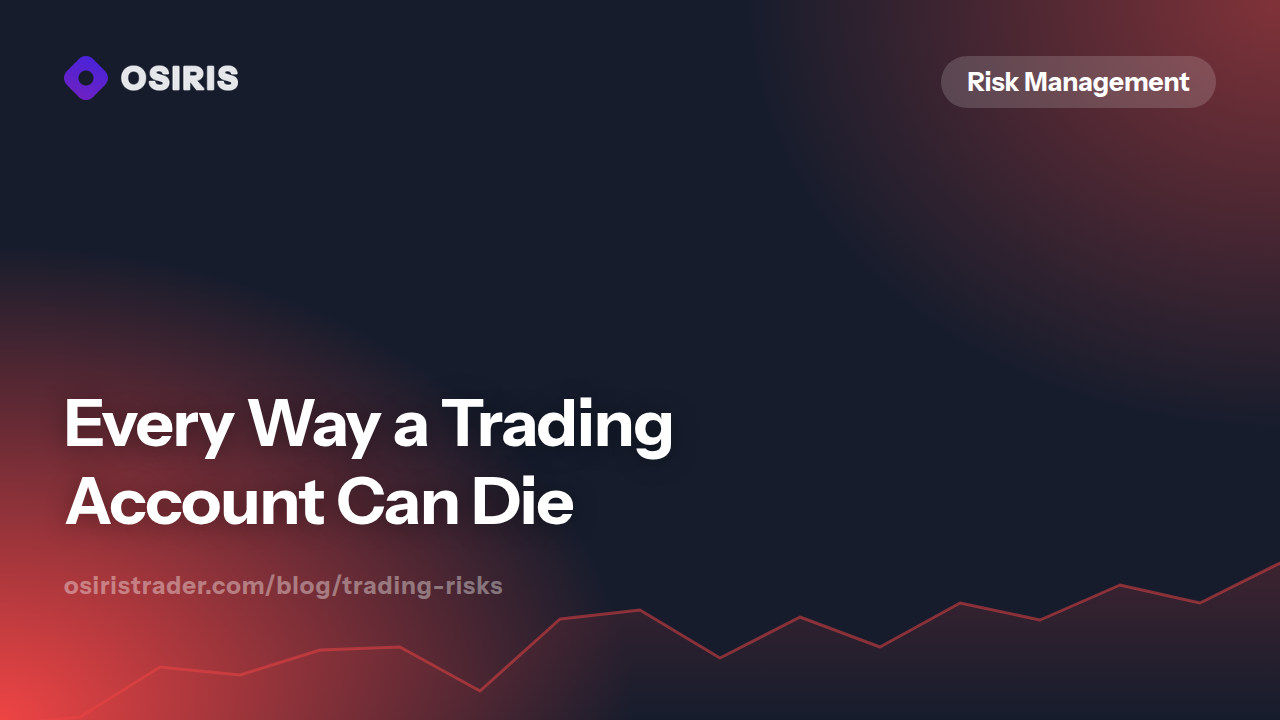 Every Way a Trading Account Can Die