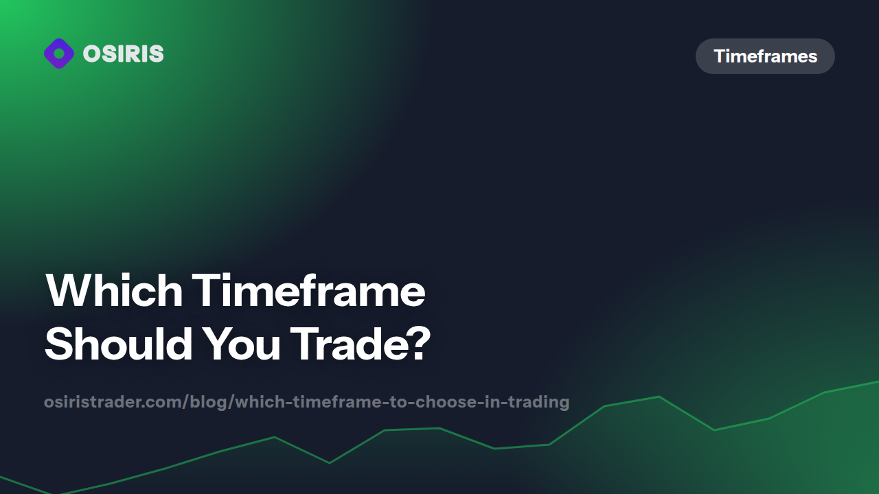 Which Timeframe Should You Trade?